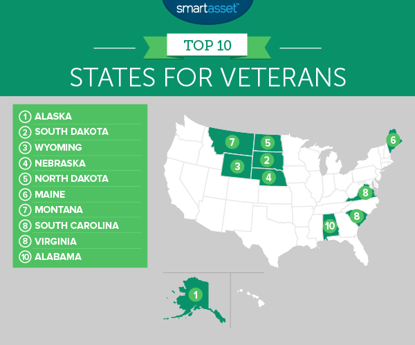 The Best States For Veterans - Smartasset