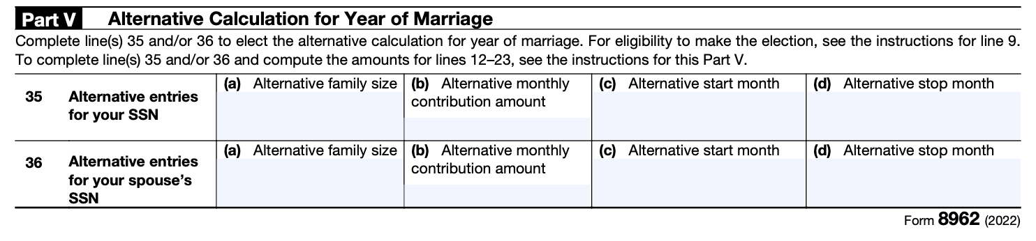 All About IRS Form 8962 and Calculating Your Premium Tax Credit | Nasdaq