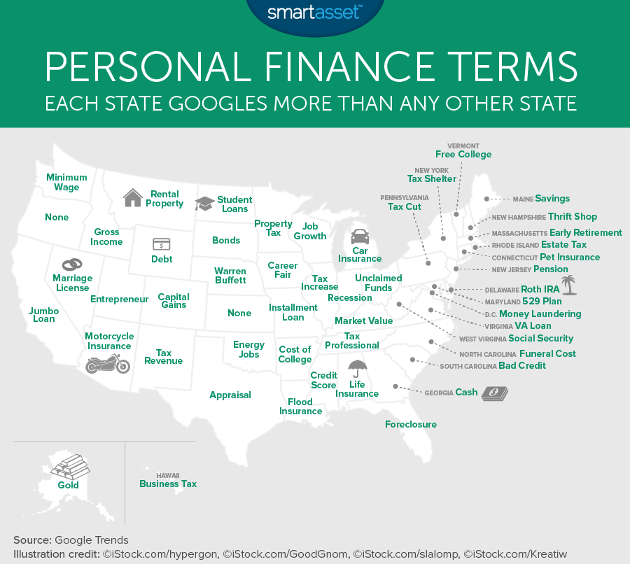 Personal Finance Terms Each State Googles More Than Any Other State