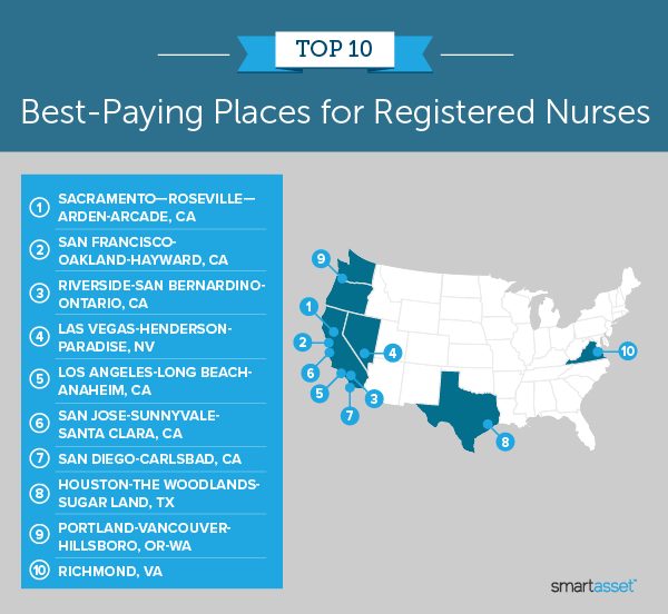 Image is a map titled 'Top 10 Best-Paying Places for Registered Nurses.'