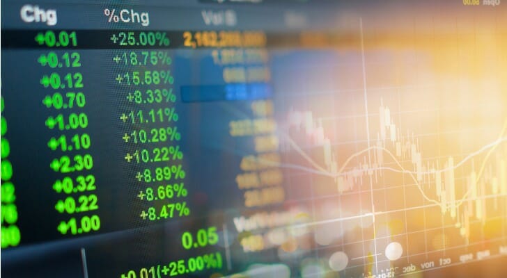 when buying cryptocurrency what does limit and market mean