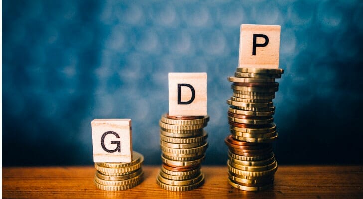 国内生产总值(gdp)的定义