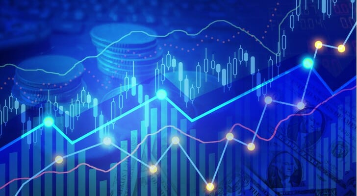 How a Guaranteed Investment Contract (GIC) Works - SmartAsset