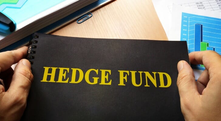 Common Hedge Fund Strategies