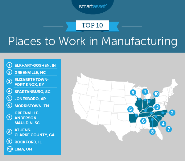Best cities for manufacturing jobs