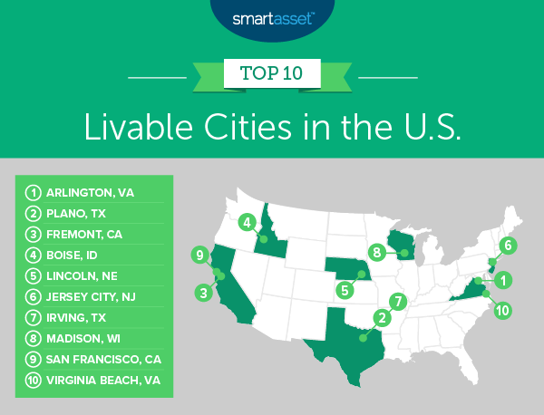 Most Livable Cities In The U S 2019 Edition SmartAsset most-livable-cities-in-the-u-s-2019-edition-smartasset