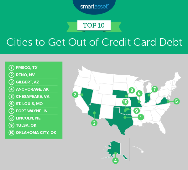 Best Places To Get Out Of Credit Card Debt 2021 Edition Smartasset