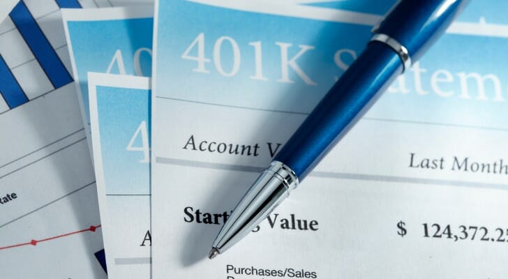 401(k) Contribution Limits