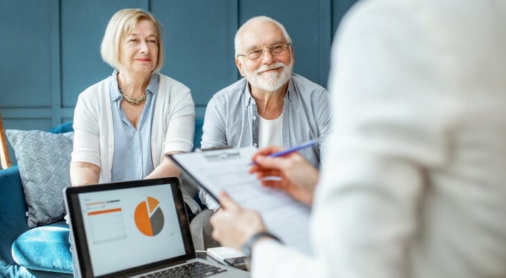 401(k) Contribution Limits