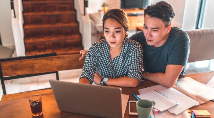 401(k) Contribution Limits