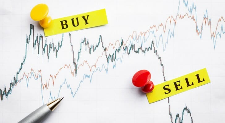 Fundamental Analysis vs. Technical Analysis