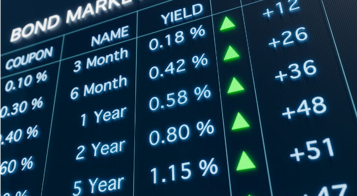 Bonds Vs. Savings Accounts - SmartAsset