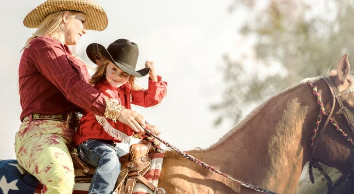 Cost of Living in Houston