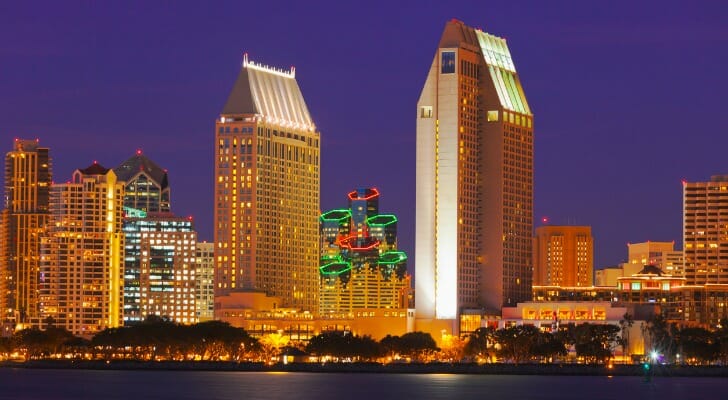 Renters Insurance San Diego Reddit Awesome