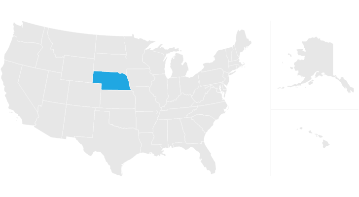 Nebraska estate panning should include a Nebraska living trust