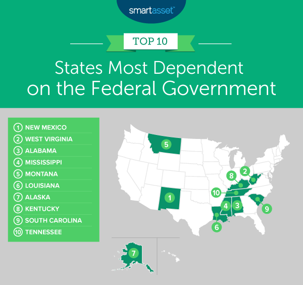 states-dependent-federal-government-2020_map.png