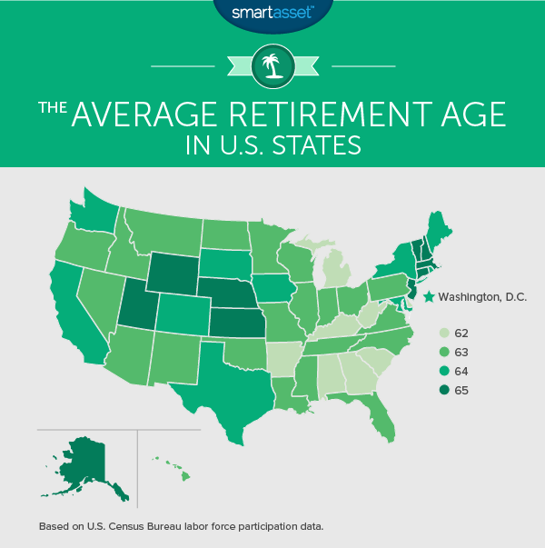 The Average Retirement Age In Every State In 2015 SmartAsset   Average Retirement 1 Map 