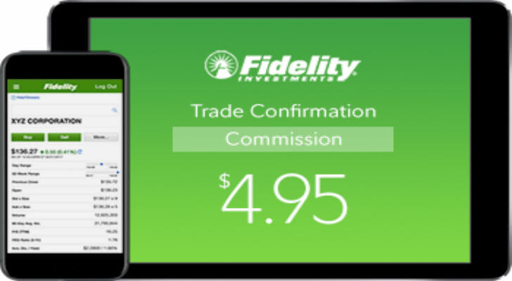 Fido fidelity sale