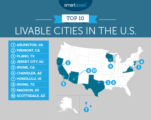 The Most Livable Cities in the U.S. - 2017 Edition - SmartAsset