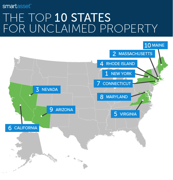 Map showing The Top States for Unclaimed Property