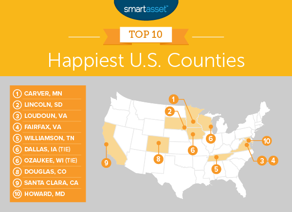 happiest places
