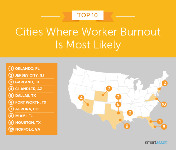 Image is a map by SmartAsset titled "Top 10 Cities Where Worker Burnout Is Most Likely."