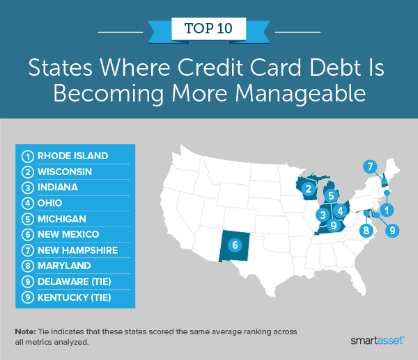 Image is a map by SmartAsset titled "Top 10 States Where Credit Card Debt Is Becoming More Manageable."