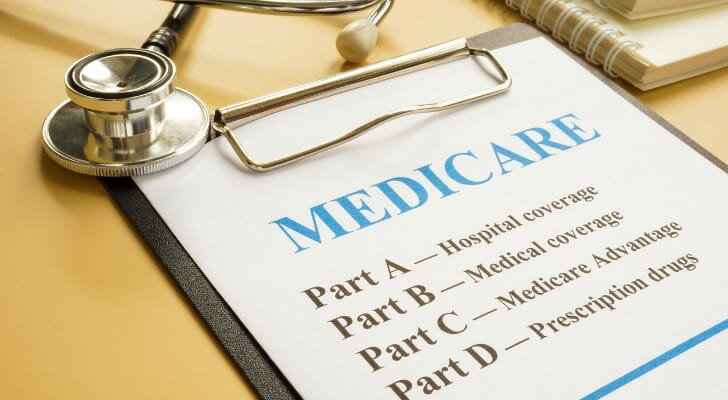Medicare forms