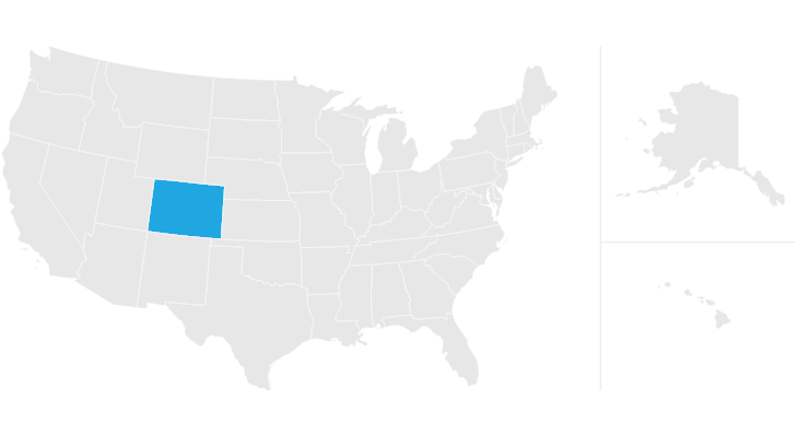 Colorado Inheritance Laws