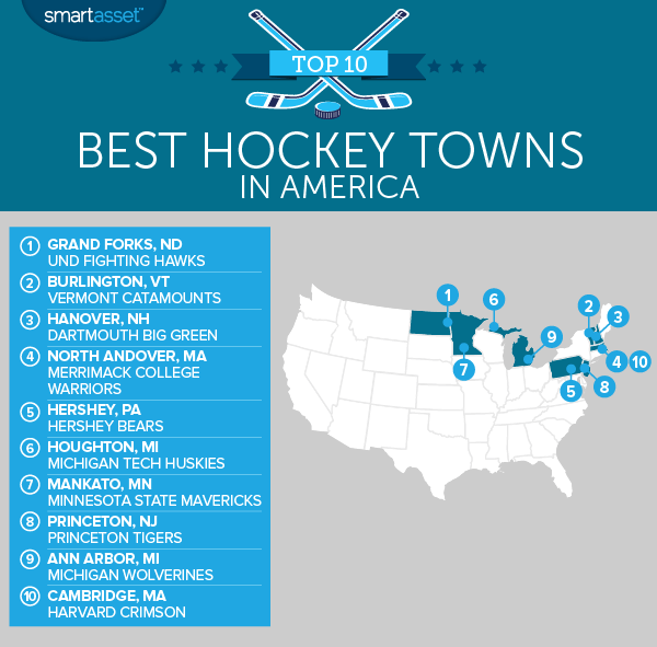 America's Best Hockey Towns of 2017 SmartAsset