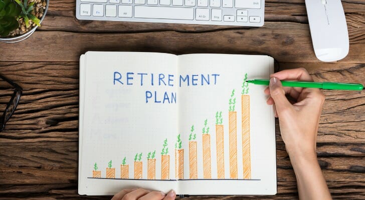 Simple Ira Vs Simple 401 K What S The Difference Smartasset