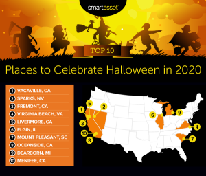 Best Places to Celebrate Halloween in 2020 - SmartAsset