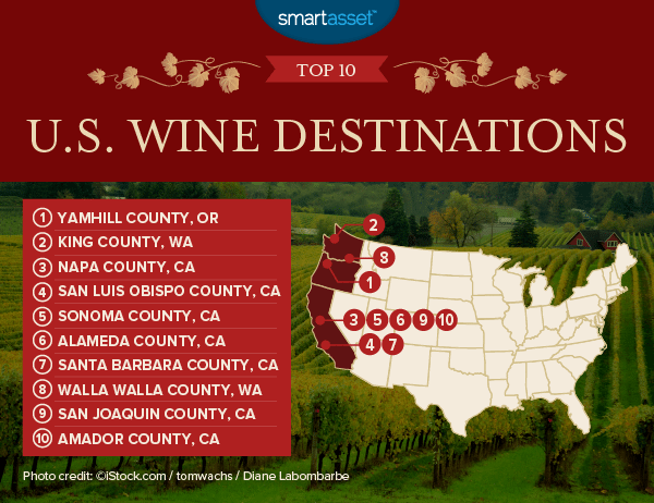 America’s Best Wine Destinations of 2017