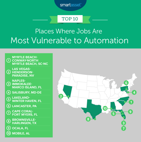 Places Where Jobs Are The Most Vulnerable To Automation - SmartAsset