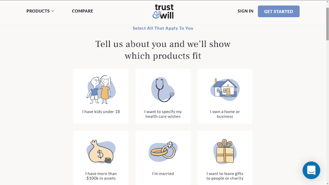 Trust & Will Review: Pros & Cons