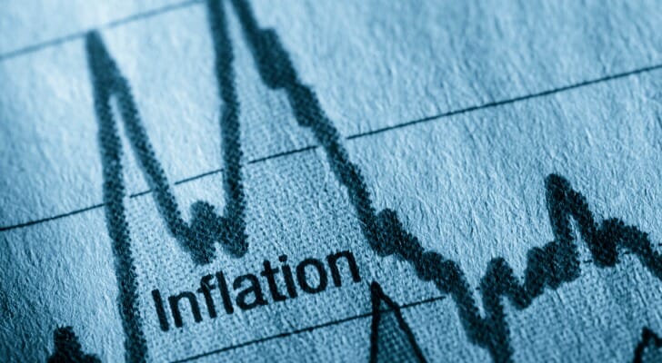 Cost-Push Inflation: Definition and Examples