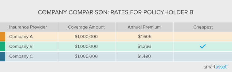 cheap_life_insurance_2