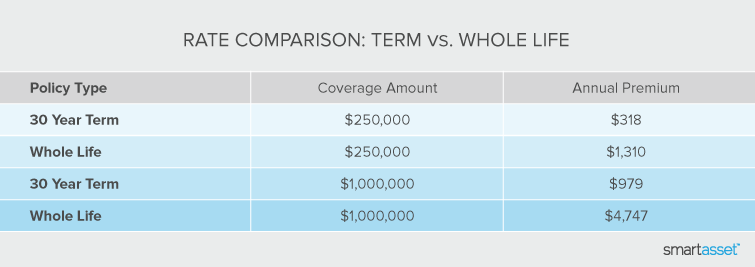 cheap_life_insurance_5