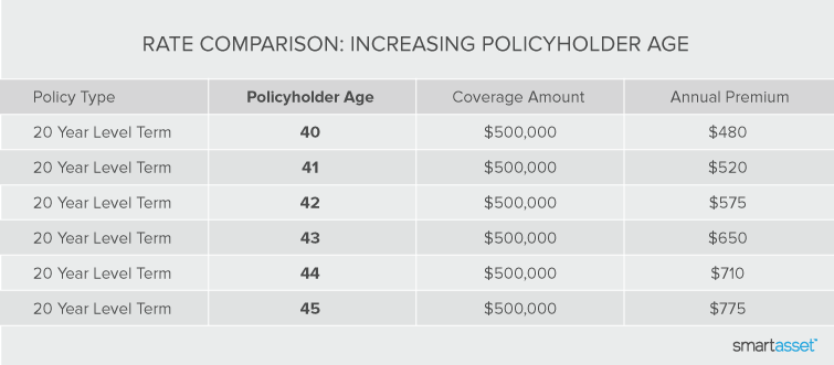 cheap_life_insurance_6