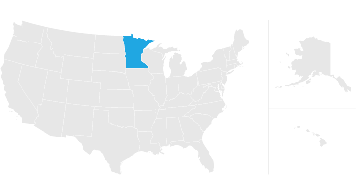 您需要了解明尼苏达遗产税