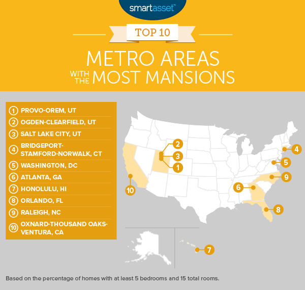The Top 10 Metro Areas with the Most Mansions