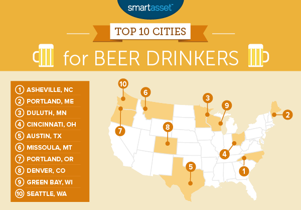 best cities for beer drinkers