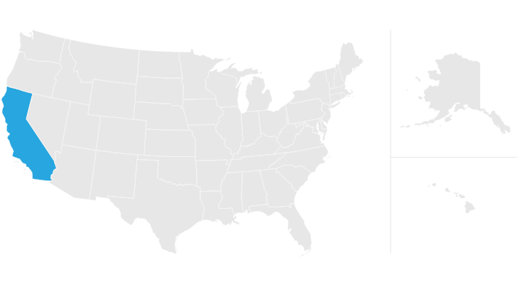 California Inheritance Laws