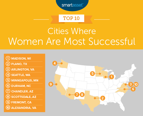 where women are most successful