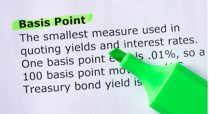 Definition of a basis point
