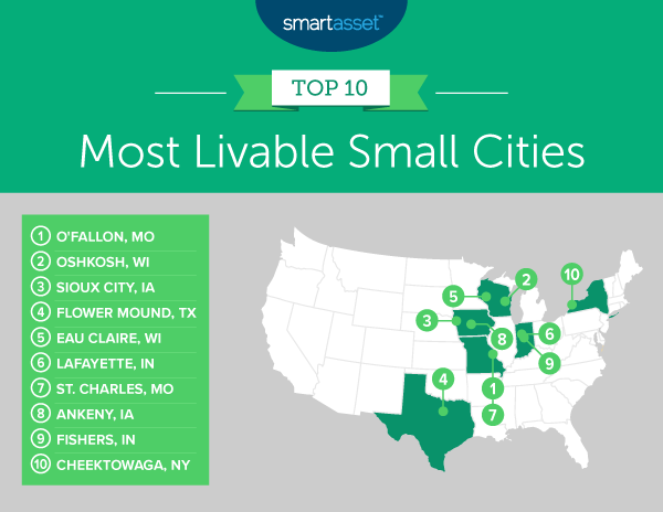 This map by SmartAsset is titled, "Top 10 Most Livable Small Cities"