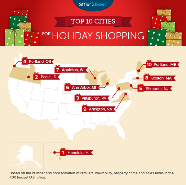 The Top 10 Cities for Holiday Shopping