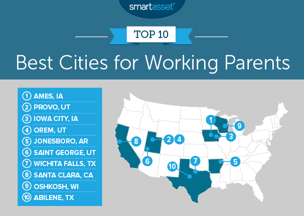top cities for working parents