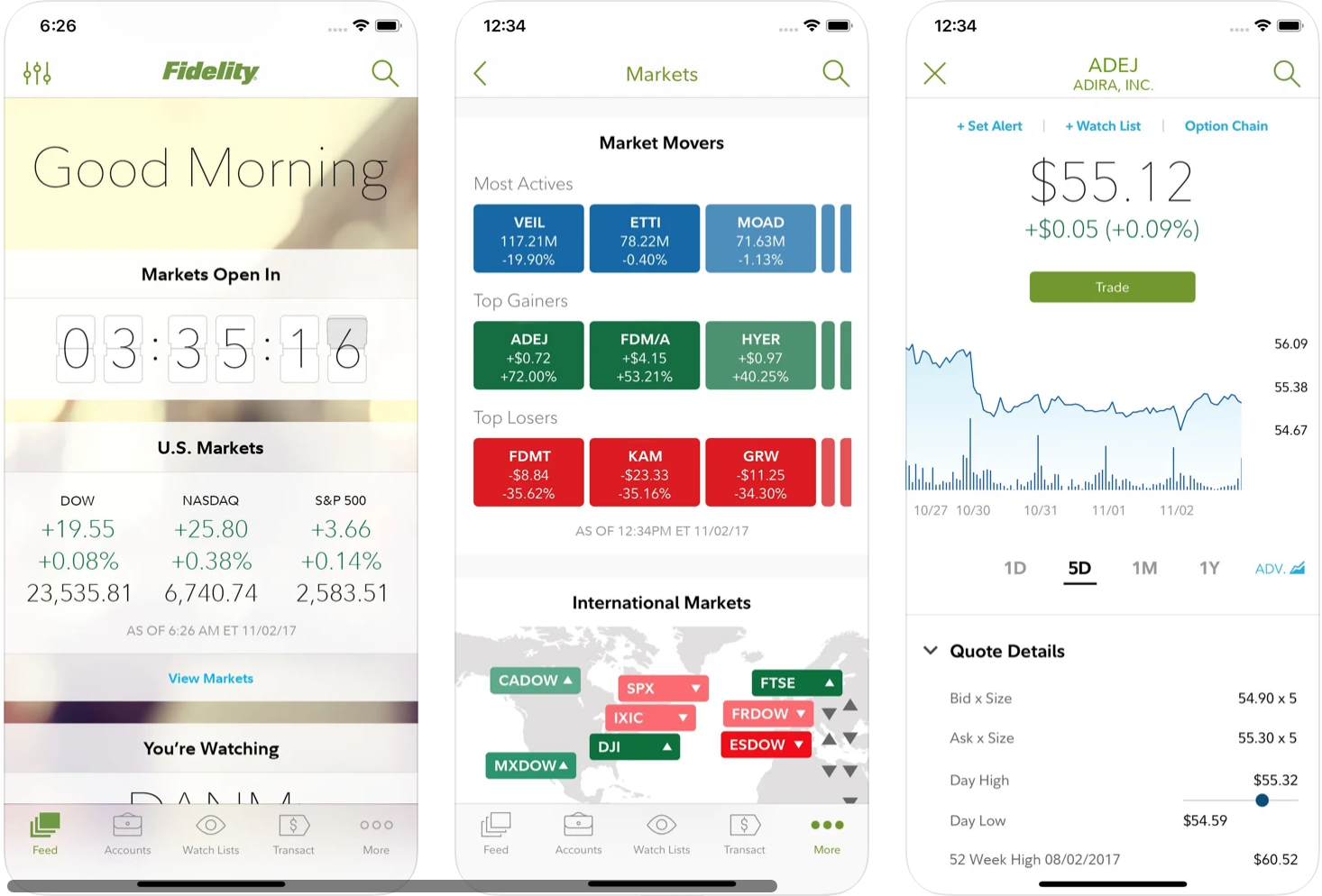 Vanguard Vs. Fidelity: Which Brokerage Is Best? - SmartAsset (2023)