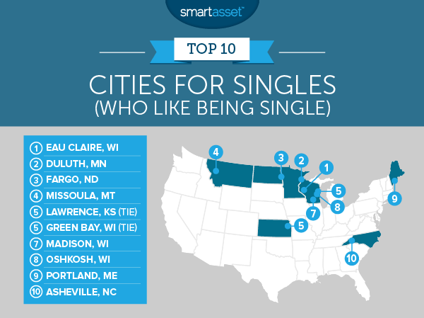 The Best Cities for Singles (Who Like Being Single) in 2017